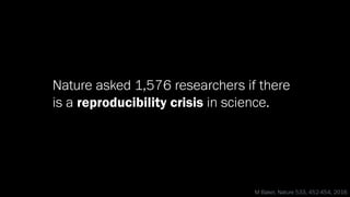 Nature asked 1,576 researchers if there
is a reproducibility crisis in science.
M Baker, Nature 533, 452-454, 2016
 
