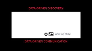 DATA-DRIVEN COMMUNICATION
ﬁnding ﬁgure/videoAuthoring Presentation
What we show.
DATA-DRIVEN DISCOVERY
 