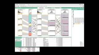 Exploration
Authoring
Presentation
 