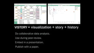 VISTORY = visualization + story + history
Do collaborative data analysis.
Use during peer-review.
Publish with a paper.
Embed in a presentation.
 