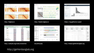 http://higlass.io http://hipiler.higlass.io
http://caleydo.org/tools/stratomex http://halyos.gehlenborglab.org
https://vcg.github.io/upset
OncoThreads
http://gehlenborglab.org
 