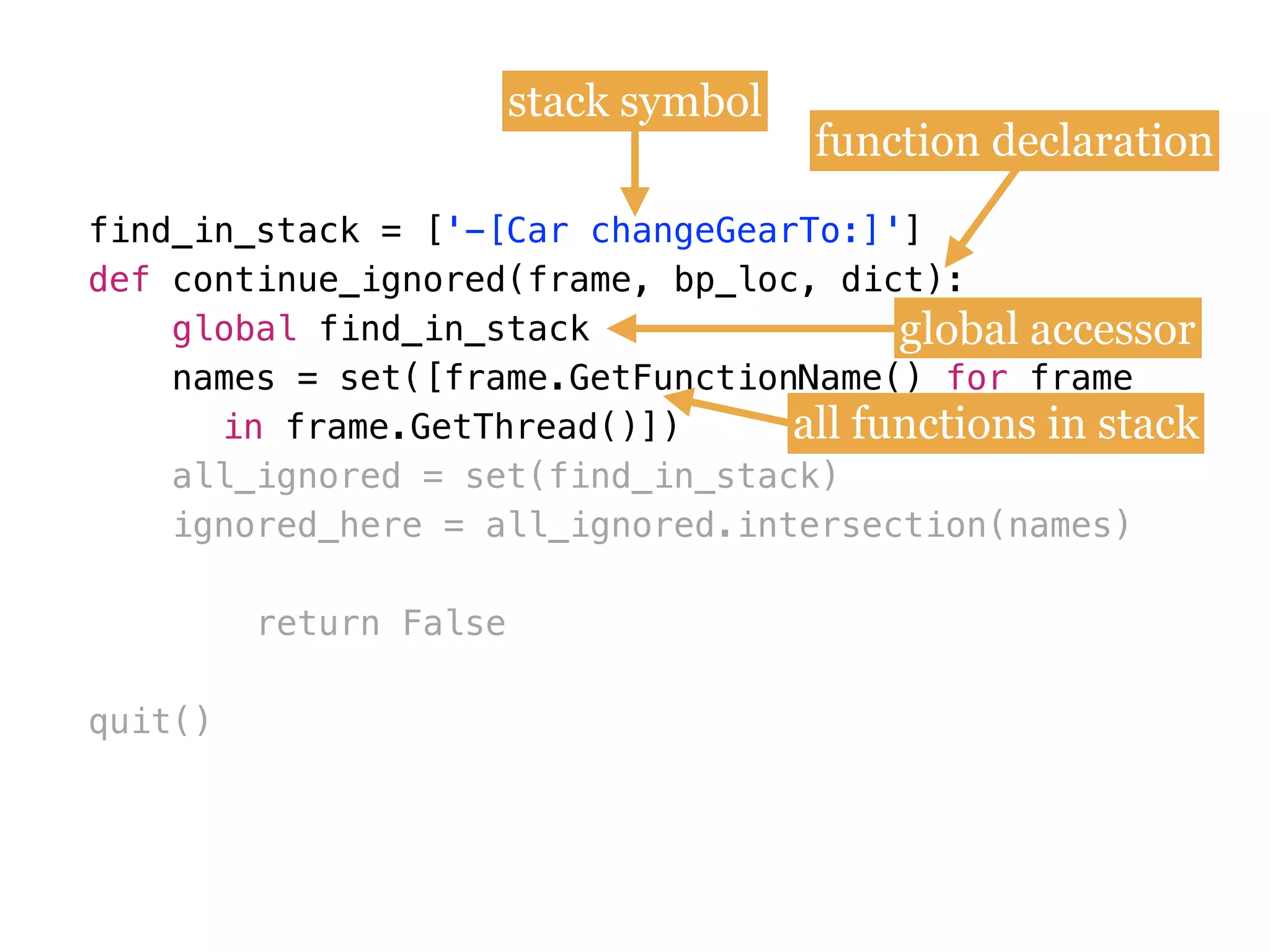 find_in_stack = [
def
names = set([frame.GetFunctionName()
all_ignored = set(find_in_stack)
ignored_here = all_ignored.intersection(names)
return False
quit()
find_in_stack = ['-[Car changeGearTo:]']
def continue_ignored(frame, bp_loc, dict):
global find_in_stack
names = set([frame.GetFunctionName() for frame  
in frame.GetThread()])
stack symbol
function declaration
global accessor
all functions in stack
 