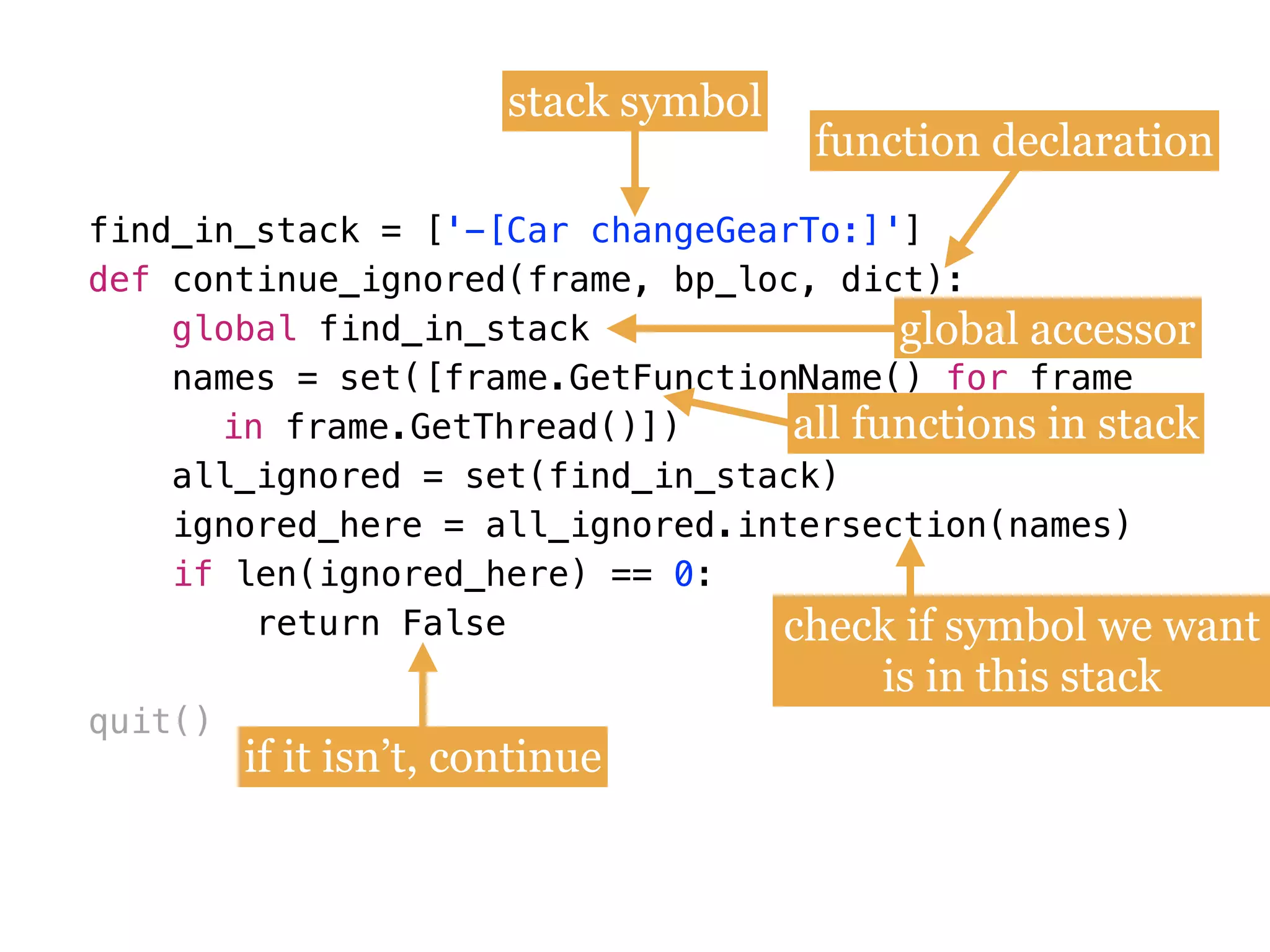 find_in_stack = [
def
names = set([frame.GetFunctionName()
all_ignored = set(find_in_stack)
ignored_here = all_ignored.intersection(names)
return False
quit()
find_in_stack = ['-[Car changeGearTo:]']
def continue_ignored(frame, bp_loc, dict):
global find_in_stack
names = set([frame.GetFunctionName() for frame  
in frame.GetThread()])
all_ignored = set(find_in_stack) 
ignored_here = all_ignored.intersection(names)
if len(ignored_here) == 0: 
return False 
stack symbol
function declaration
global accessor
all functions in stack
check if symbol we want
is in this stack
if it isn’t, continue
 