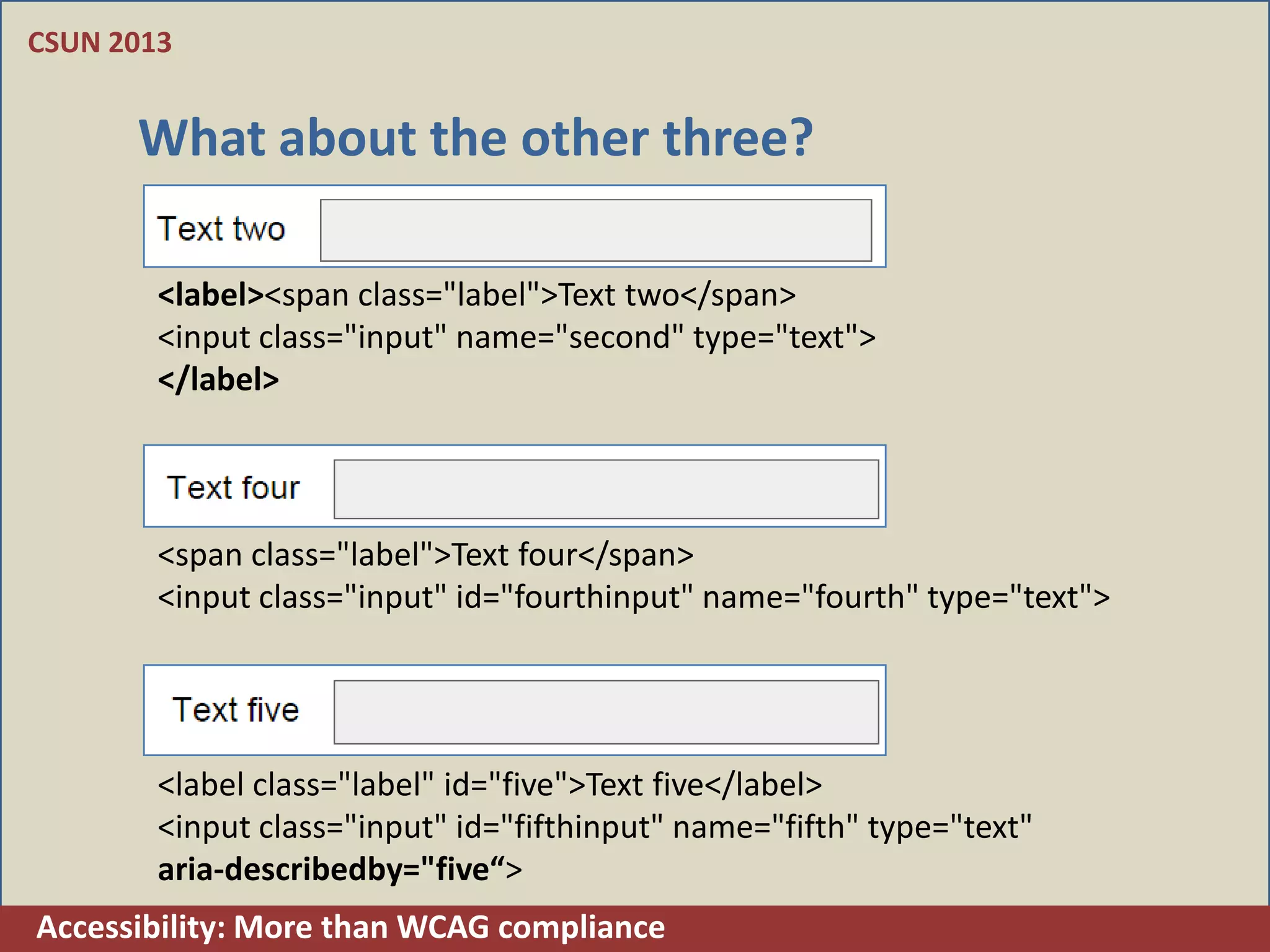 CSUN 2013


      What about the other three?

        <label><span class="label">Text two</span>
        <input class="input" name="second" type="text">
        </label>



        <span class="label">Text four</span>
        <input class="input" id="fourthinput" name="fourth" type="text">




        <label class="label" id="five">Text five</label>
        <input class="input" id="fifthinput" name="fifth" type="text"
        aria-describedby="five“>
Accessibility: More than WCAG compliance
 