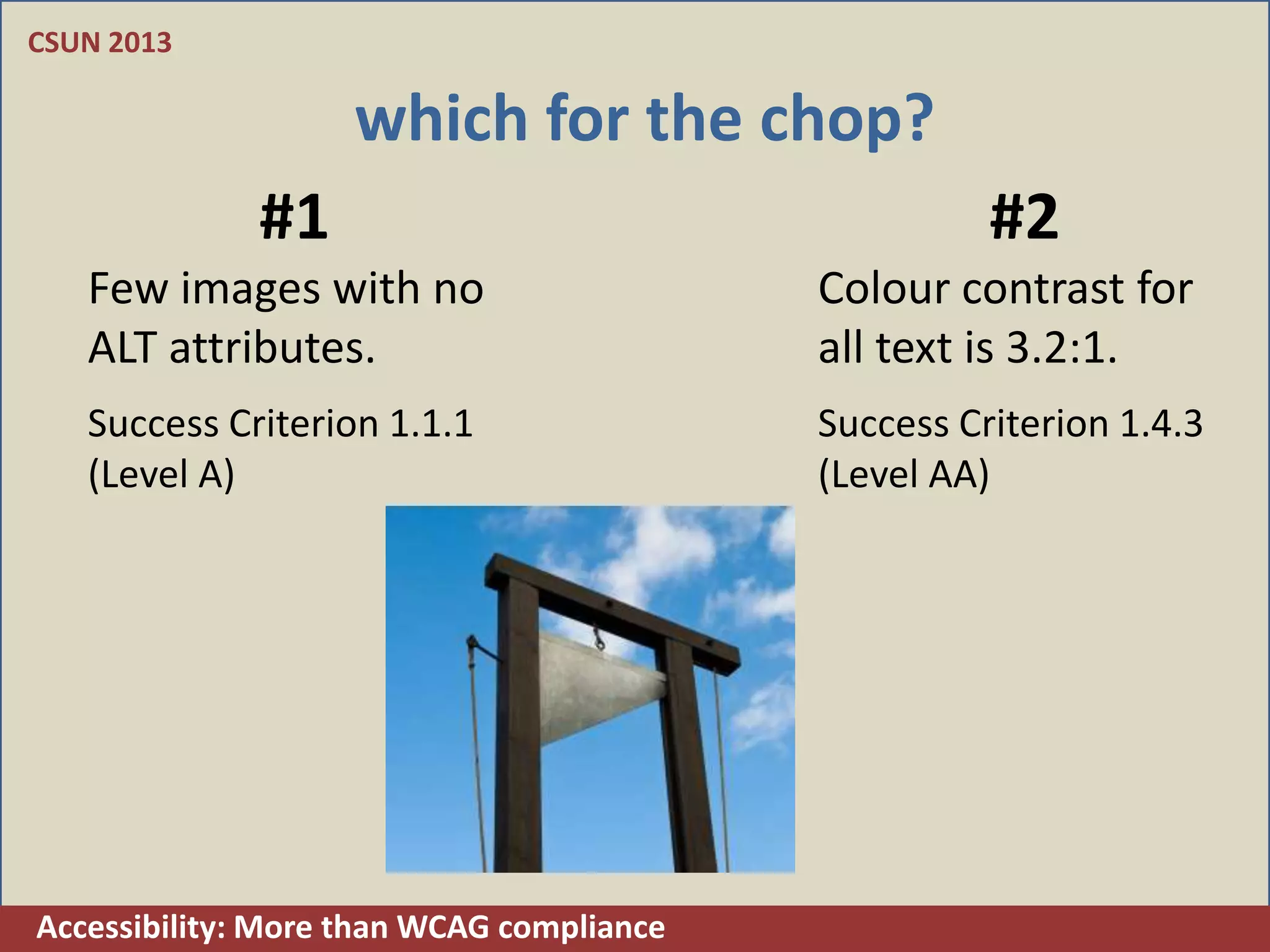 CSUN 2013

                    which for the chop?
              #1                                     #2
   Few images with no                      Colour contrast for
   ALT attributes.                         all text is 3.2:1.
   Success Criterion 1.1.1                 Success Criterion 1.4.3
   (Level A)                               (Level AA)




Accessibility: More than WCAG compliance
 