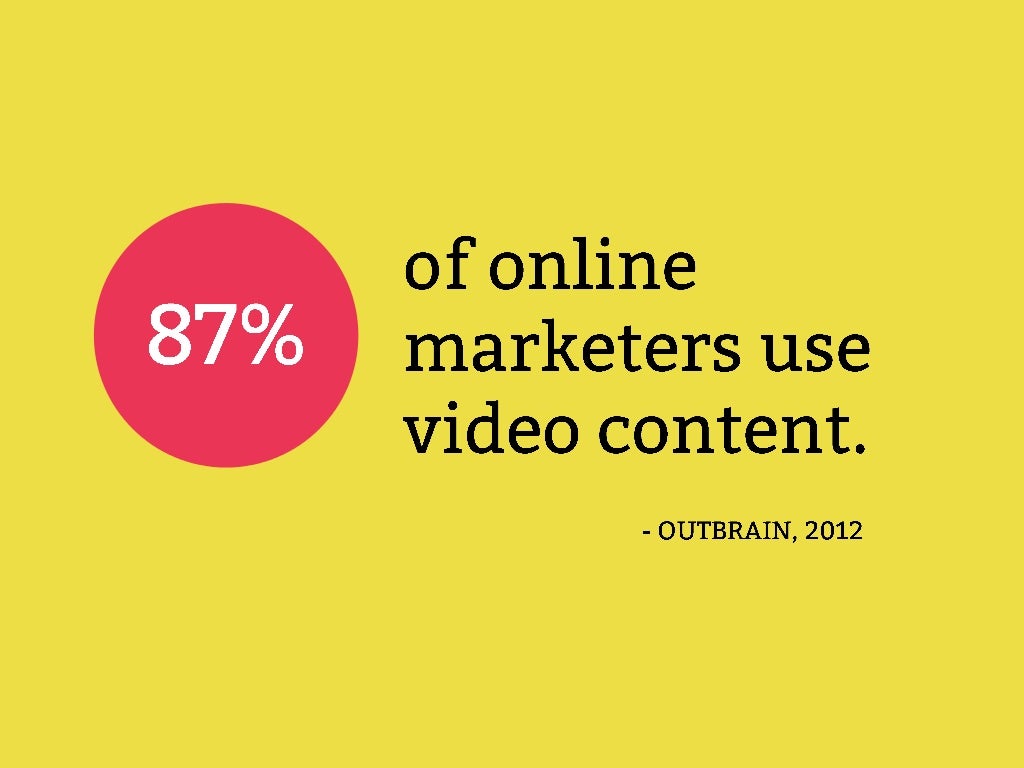 How to Use Pinterest to Drive More YouTube Views