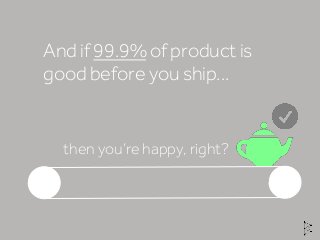 And if 99.9% of product is
good before you ship…
then you’re happy, right?
 