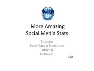  More AmazingSocial Media Stats Sources:  Social Media Revolution Forbes & Technorati 2011 