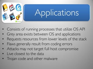 •
•
•
•
•
•
•
 