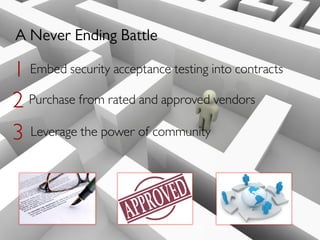 More Apps More Problems