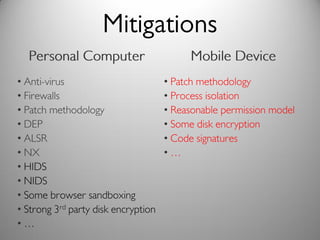 •   •
•   •
•   •
•   •
•   •
•   •
•
•
•
•
•
 