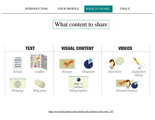 INTRODUCTION YOUR PROFILE WHAT TO SHARE TOOLS
What content to share
https://www.labsexplorer.com/c/twitter-and-scientists-a-love-story_185
 