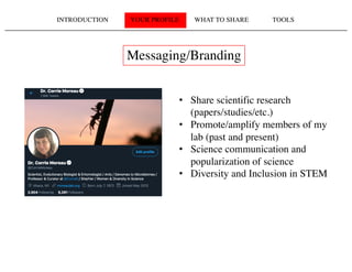 INTRODUCTION YOUR PROFILE WHAT TO SHARE TOOLS
Messaging/Branding
• Share scientific research
(papers/studies/etc.)
• Promote/amplify members of my
lab (past and present)
• Science communication and
popularization of science
• Diversity and Inclusion in STEM
 