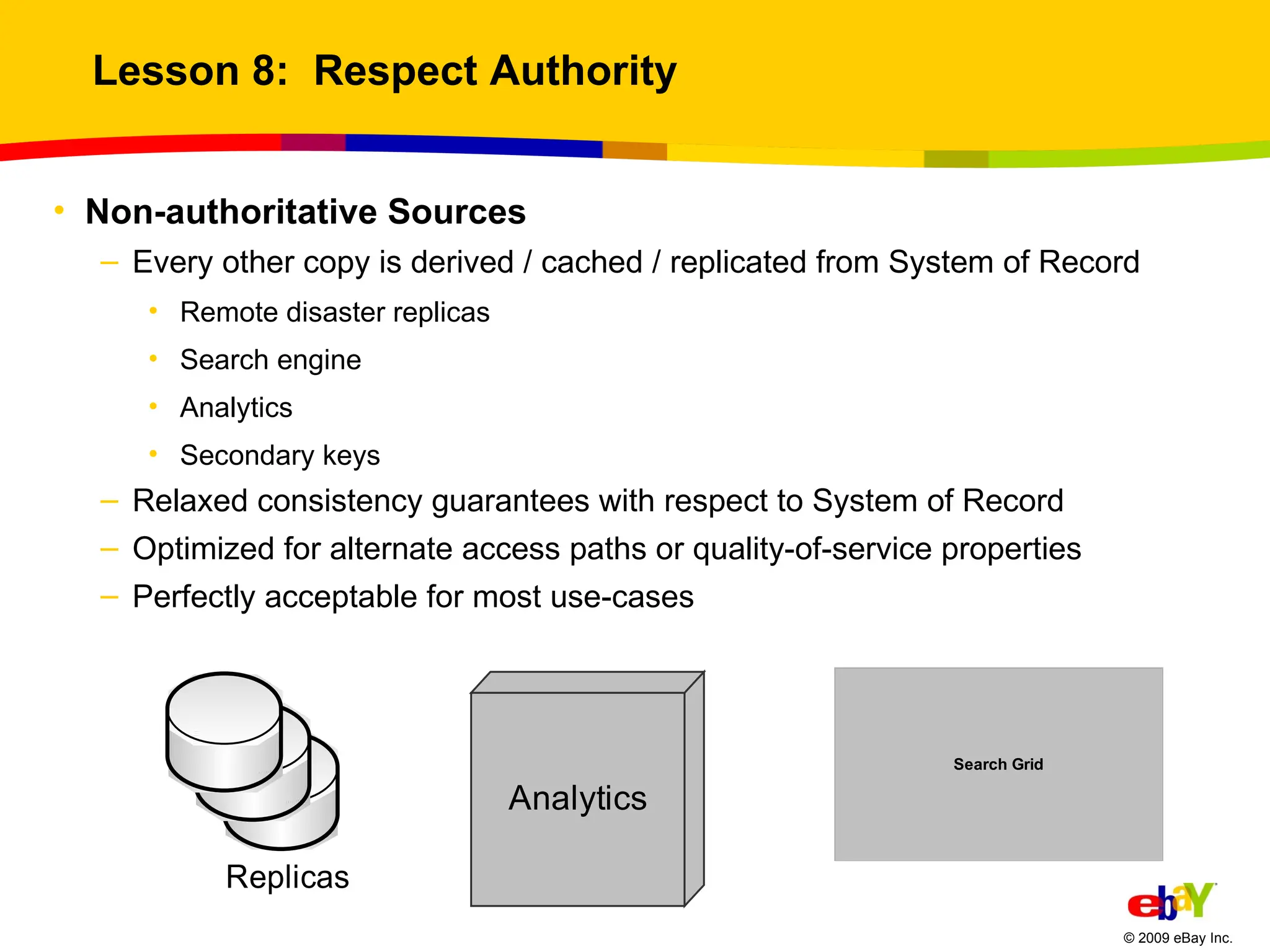 Lesson 8:  Respect Authority Non-authoritative Sources Every other copy is derived / cached / replicated from System of Record Remote disaster replicas Search engine Analytics Secondary keys Relaxed consistency guarantees with respect to System of Record Optimized for alternate access paths or quality-of-service properties Perfectly acceptable for most use-cases 