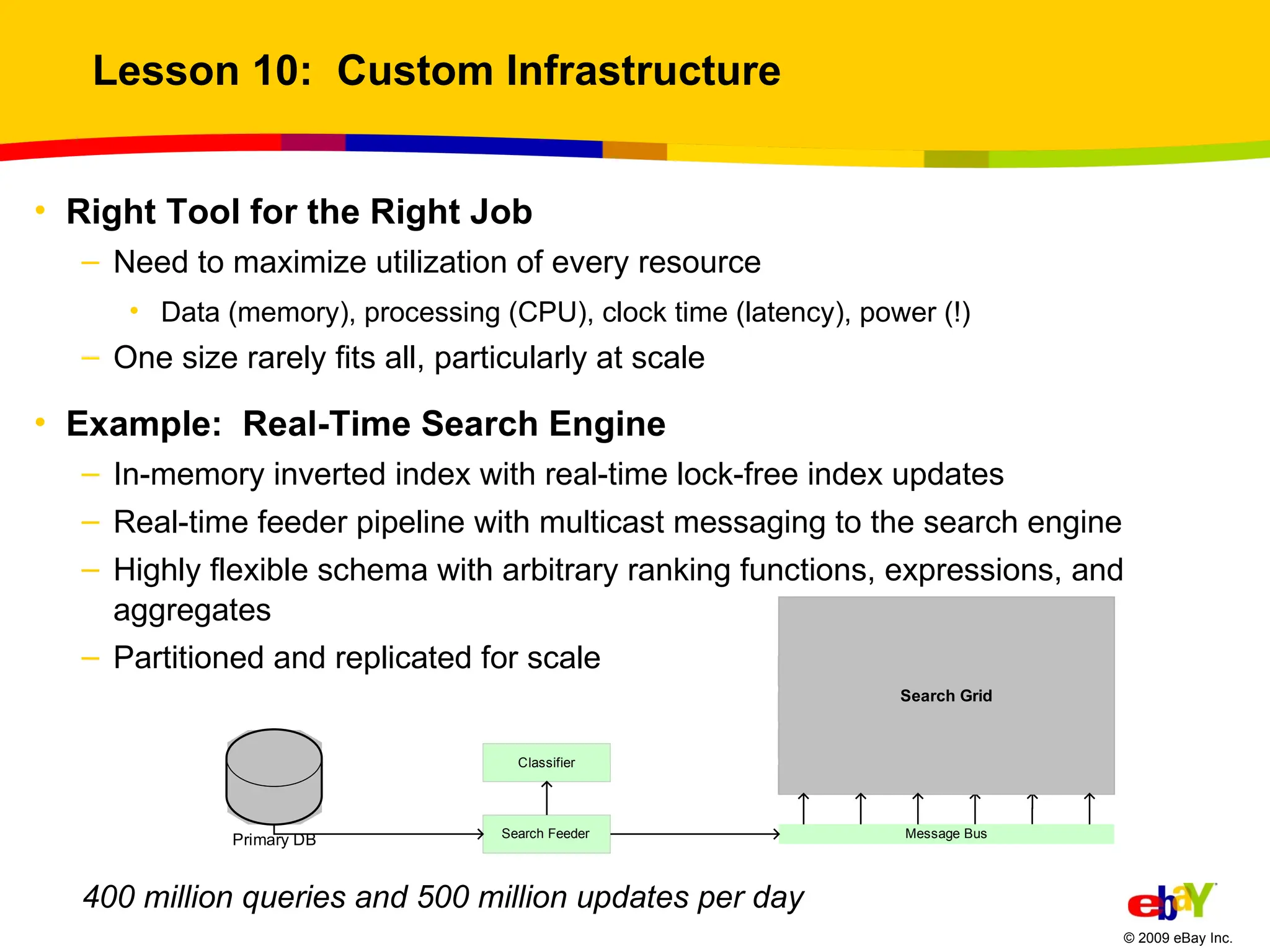 Lesson 10:  Custom Infrastructure Right Tool for the Right Job Need to maximize utilization of every resource Data (memory), processing (CPU), clock time (latency), power (!) One size rarely fits all, particularly at scale Example:  Real-Time Search Engine In-memory inverted index with real-time lock-free index updates Real-time feeder pipeline with multicast messaging to the search engine Highly flexible schema with arbitrary ranking functions, expressions, and aggregates Partitioned and replicated for scale 400 million queries and 500 million updates per day 