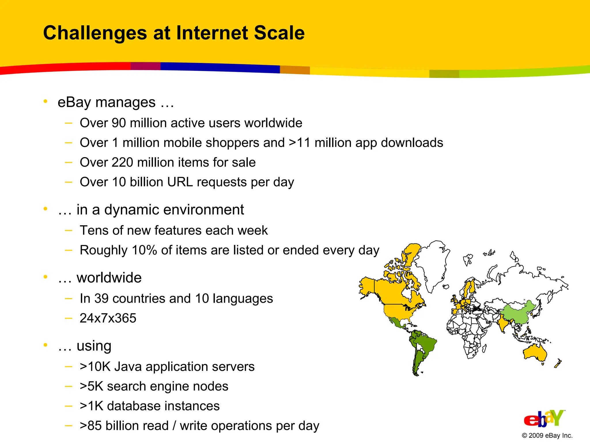 Challenges at Internet Scale eBay manages … Over 90 million active users worldwide Over 1 million mobile shoppers and >11 million app downloads Over 220 million items for sale Over 10 billion URL requests per day …  in a dynamic environment Tens of new features each week Roughly 10% of items are listed or ended every day …  worldwide In 39 countries and 10 languages 24x7x365 …  using >10K Java application servers >5K search engine nodes >1K database instances >85 billion read / write operations per day 
