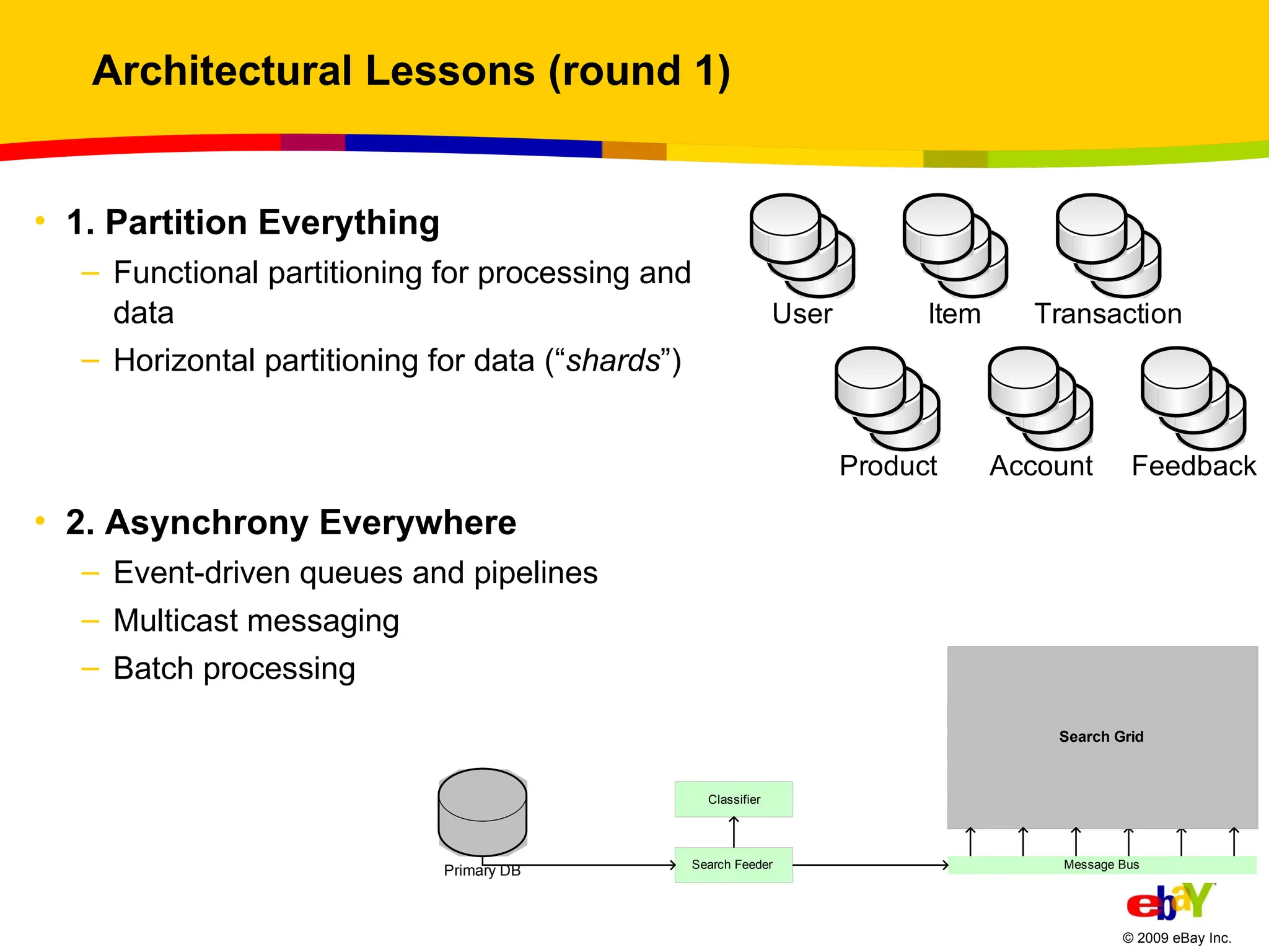 Architectural Lessons (round 1) 1. Partition Everything Functional partitioning for processing and data Horizontal partitioning for data (“ shards ”)  2. Asynchrony Everywhere Event-driven queues and pipelines  Multicast messaging Batch processing 