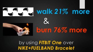 walk 21% more
&
burn 76% more
by using FITBIT One over
NIKE+FUELBAND Bracelet
 