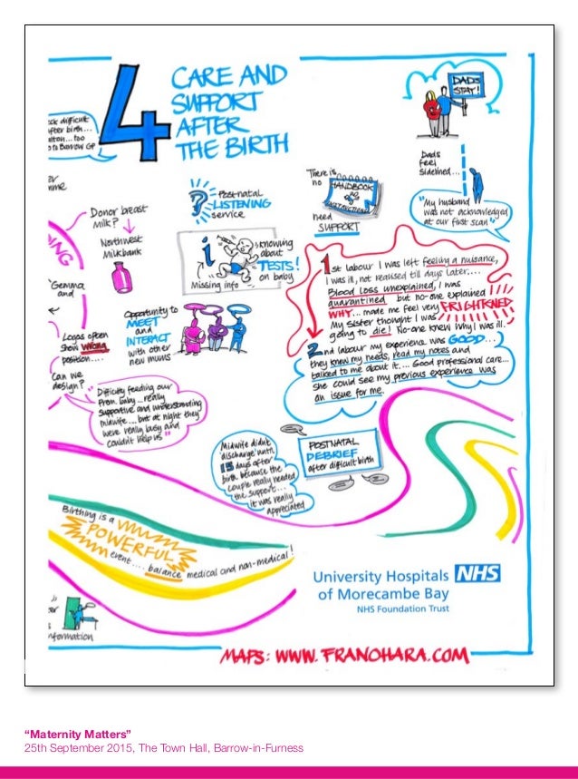 Maternity Matters What does 'good' look like in maternity services?