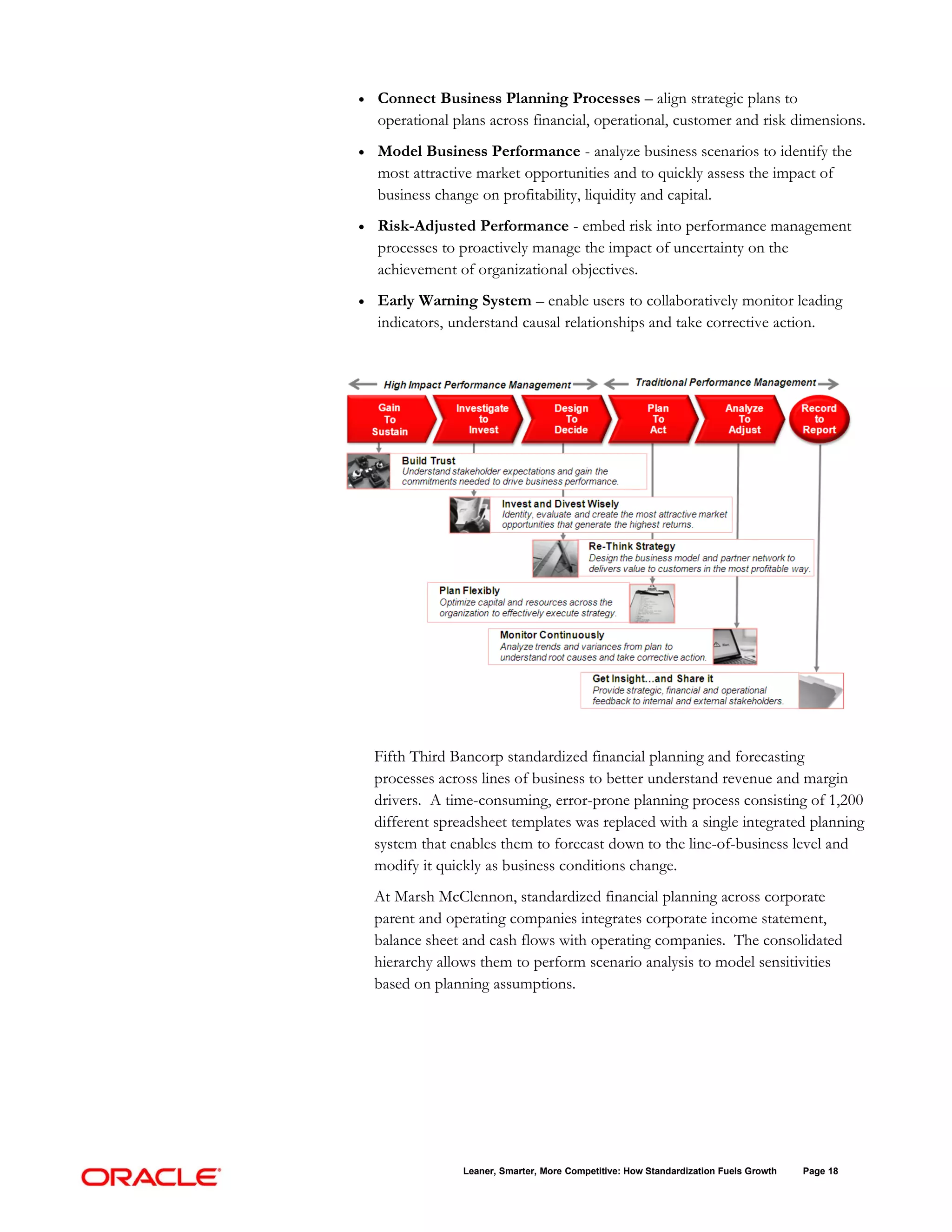 •   Connect Business Planning Processes – align strategic plans to
    operational plans across financial, operational, customer and risk dimensions.
•   Model Business Performance - analyze business scenarios to identify the
    most attractive market opportunities and to quickly assess the impact of
    business change on profitability, liquidity and capital.
•   Risk-Adjusted Performance - embed risk into performance management
    processes to proactively manage the impact of uncertainty on the
    achievement of organizational objectives.
•   Early Warning System – enable users to collaboratively monitor leading
    indicators, understand causal relationships and take corrective action.




    Fifth Third Bancorp standardized financial planning and forecasting
    processes across lines of business to better understand revenue and margin
    drivers. A time-consuming, error-prone planning process consisting of 1,200
    different spreadsheet templates was replaced with a single integrated planning
    system that enables them to forecast down to the line-of-business level and
    modify it quickly as business conditions change.
    At Marsh McClennon, standardized financial planning across corporate
    parent and operating companies integrates corporate income statement,
    balance sheet and cash flows with operating companies. The consolidated
    hierarchy allows them to perform scenario analysis to model sensitivities
    based on planning assumptions.




                  Leaner, Smarter, More Competitive: How Standardization Fuels Growth   Page 18
 