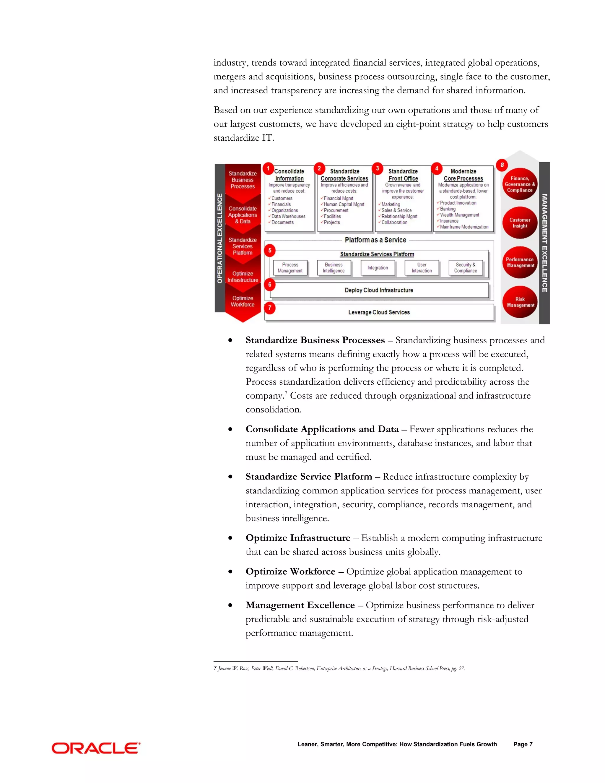 industry, trends toward integrated financial services, integrated global operations,
mergers and acquisitions, business process outsourcing, single face to the customer,
and increased transparency are increasing the demand for shared information.
Based on our experience standardizing our own operations and those of many of
our largest customers, we have developed an eight-point strategy to help customers
standardize IT.




       •        Standardize Business Processes – Standardizing business processes and
                related systems means defining exactly how a process will be executed,
                regardless of who is performing the process or where it is completed.
                Process standardization delivers efficiency and predictability across the
                company.7 Costs are reduced through organizational and infrastructure
                consolidation.
       •        Consolidate Applications and Data – Fewer applications reduces the
                number of application environments, database instances, and labor that
                must be managed and certified.
       •        Standardize Service Platform – Reduce infrastructure complexity by
                standardizing common application services for process management, user
                interaction, integration, security, compliance, records management, and
                business intelligence.
       •        Optimize Infrastructure – Establish a modern computing infrastructure
                that can be shared across business units globally.
       •        Optimize Workforce – Optimize global application management to
                improve support and leverage global labor cost structures.
       •        Management Excellence – Optimize business performance to deliver
                predictable and sustainable execution of strategy through risk-adjusted
                performance management.


7 Jeanne W. Ross, Peter Weill, David C. Robertson, Enterprise Architecture as a Strategy, Harvard Business School Press, pg. 27.




                                          Leaner, Smarter, More Competitive: How Standardization Fuels Growth                      Page 7
 