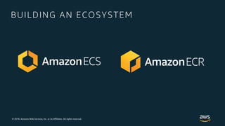 © 2018, Amazon Web Services, Inc. or its Affiliates. All rights reserved.
BUILDING AN ECOSYSTEM
 