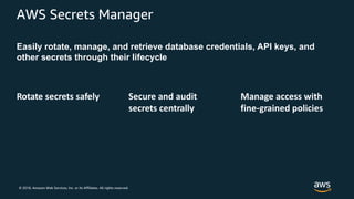 © 2018, Amazon Web Services, Inc. or its Affiliates. All rights reserved.
AWS Secrets Manager
Rotate secrets safely Secure and audit
secrets centrally
Manage access with
fine-grained policies
Easily rotate, manage, and retrieve database credentials, API keys, and
other secrets through their lifecycle
 