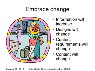 Embrace change
                                       • Information will
                                         increase
                                       • Designs will
                                         change
                                       • Content
                                         requirements will
                                         change
                                       • Content will
                                         change

January 29, 2013   © Analecta Communications Inc. 200521
 
