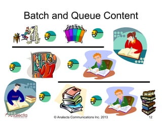 Batch and Queue Content

© Analecta Communications Inc. 2013

12

 