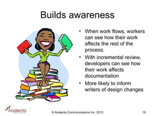 Builds awareness
• When work flows, workers
can see how their work
affects the rest of the
process.
• With incremental review,
developers can see how
their work affects
documentation
• More likely to inform
writers of design changes

© Analecta Communications Inc. 2013

19

 