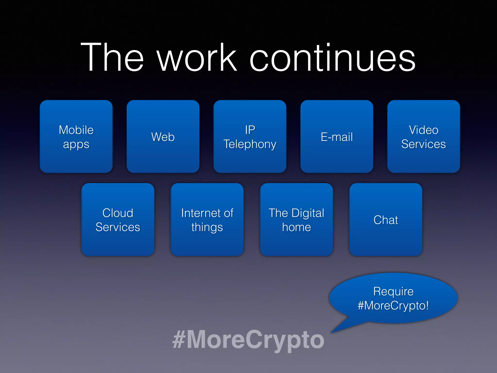 The work continues 
#MoreCrypto 
Mobile 
apps 
Web 
IP 
Telephony 
E-mail 
Cloud 
Services 
Internet of 
things 
The Digital 
home 
Chat 
Video 
Services 
Require 
#MoreCrypto! 
 