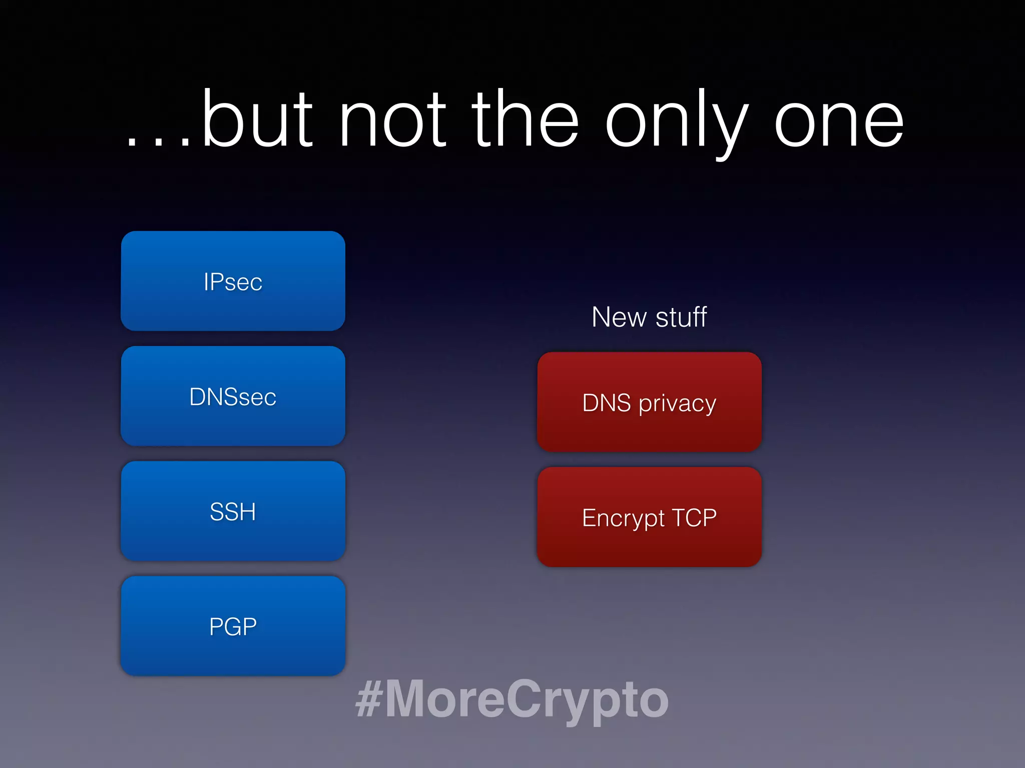 #MoreCrypto
All or nothing?
“Historically, Internet security protocols have emphasized
comprehensive "all or nothing" cryptographic protection against both
passive and active attacks. With each peer, such a protocol achieves
either full protection or else total failure to communicate (hard
fail). As a result, operators often disable these security protocols
when users have difﬁculty connecting, thereby degrading all
communications to cleartext transmission.”
Full 
protection
Failure????
Is there an alternative
between full protection and
failure?
RFC 7435 Viktor Dukhovni
 