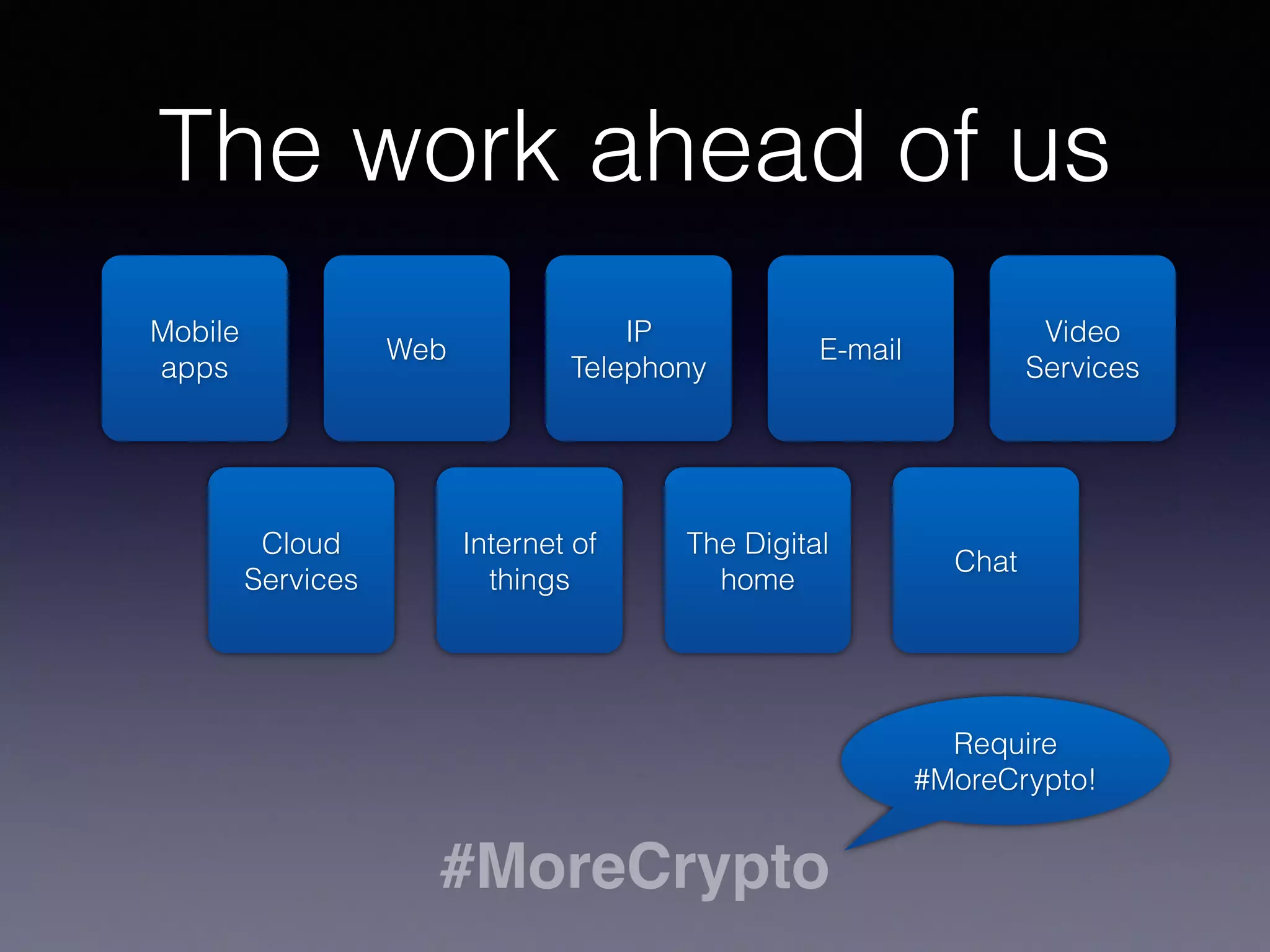 #MoreCrypto
Starting points.
Enable HTTPS for Facebook,
Google and other services
when you can.
Use EFF HTTPS ANYWHERE
in your web browser.
If you are a sysadmin, enable
TLS and follow new advice on
choice of algorithms.
 