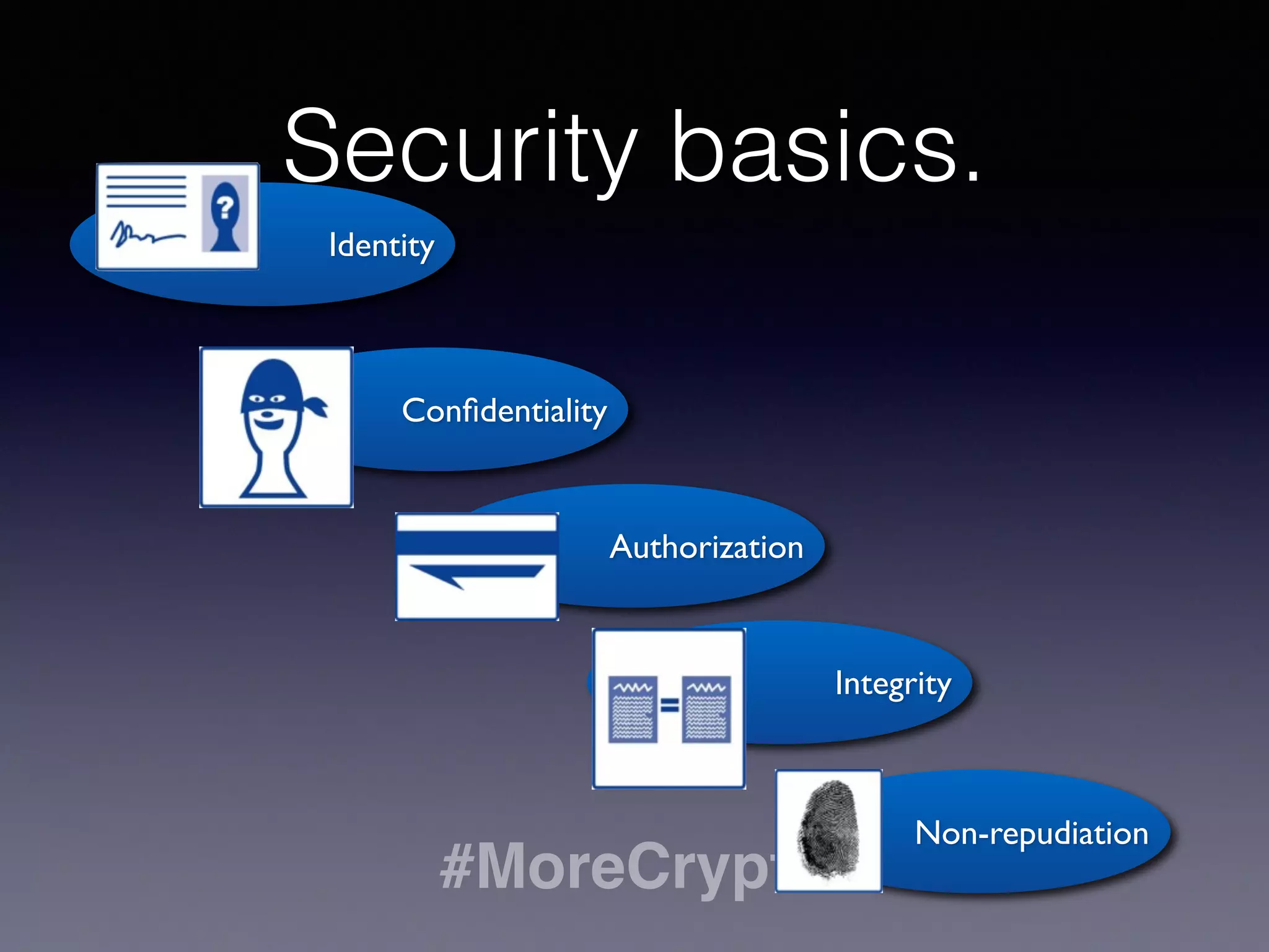 #MoreCrypto
What about VPN tunnelling?
Computer Conﬁdential path
Example: Other people in the same
network (or IT management) 
can see that you are using a VPN, 
but not what you do.
Web 
Server
Mail 
Server
VPN = Virtual private network
On the other side of the VPN 
server your connections
become visible again -
unless you are using TLS.
VPN
server
Example: 
Hotel staff can’t see which web 
sites you are connecting to.
 
