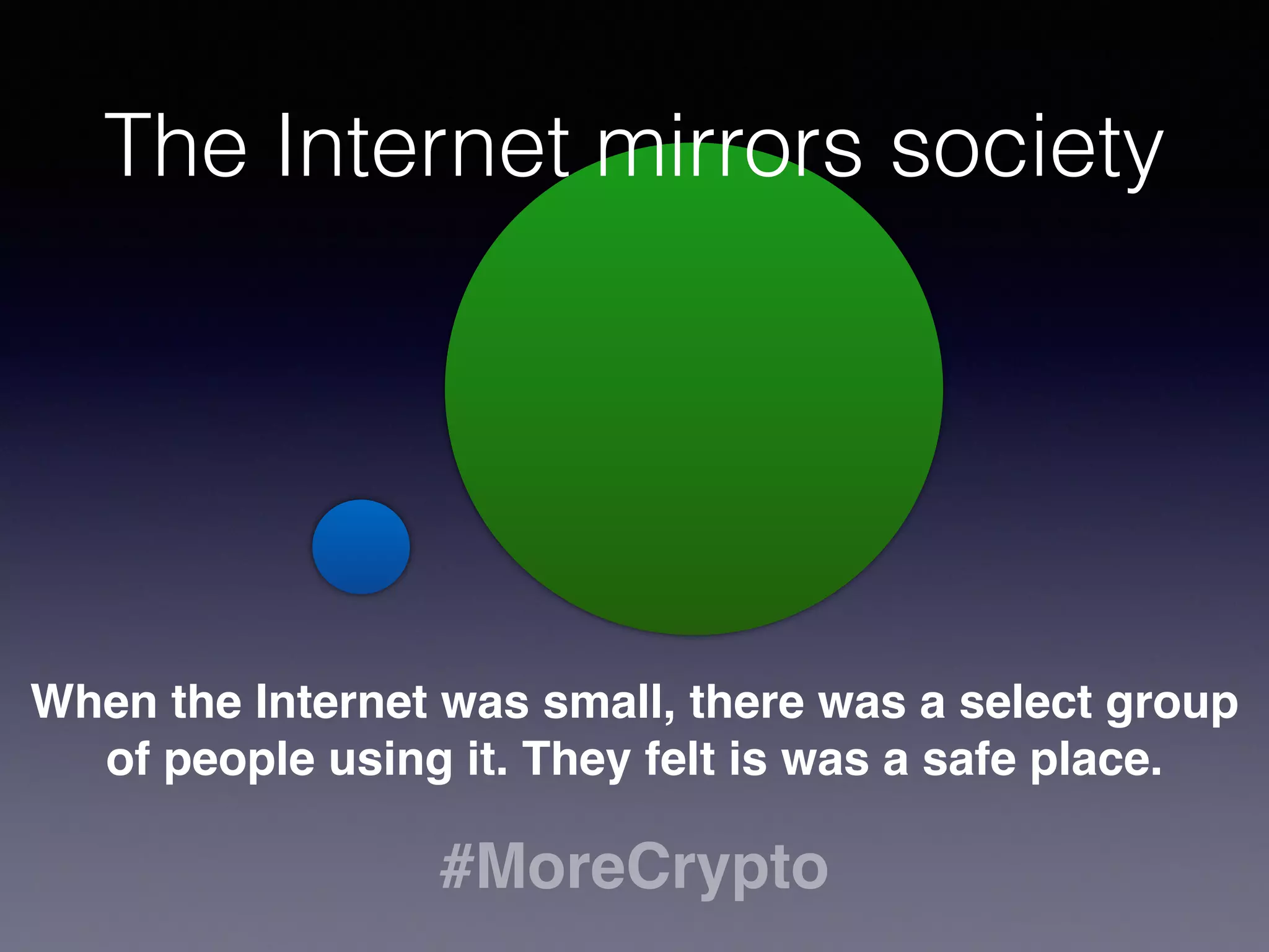 #MoreCrypto
The Internet mirrors society
When the Internet was small, there was a select group 
of people using it. They felt is was a safe place.
 