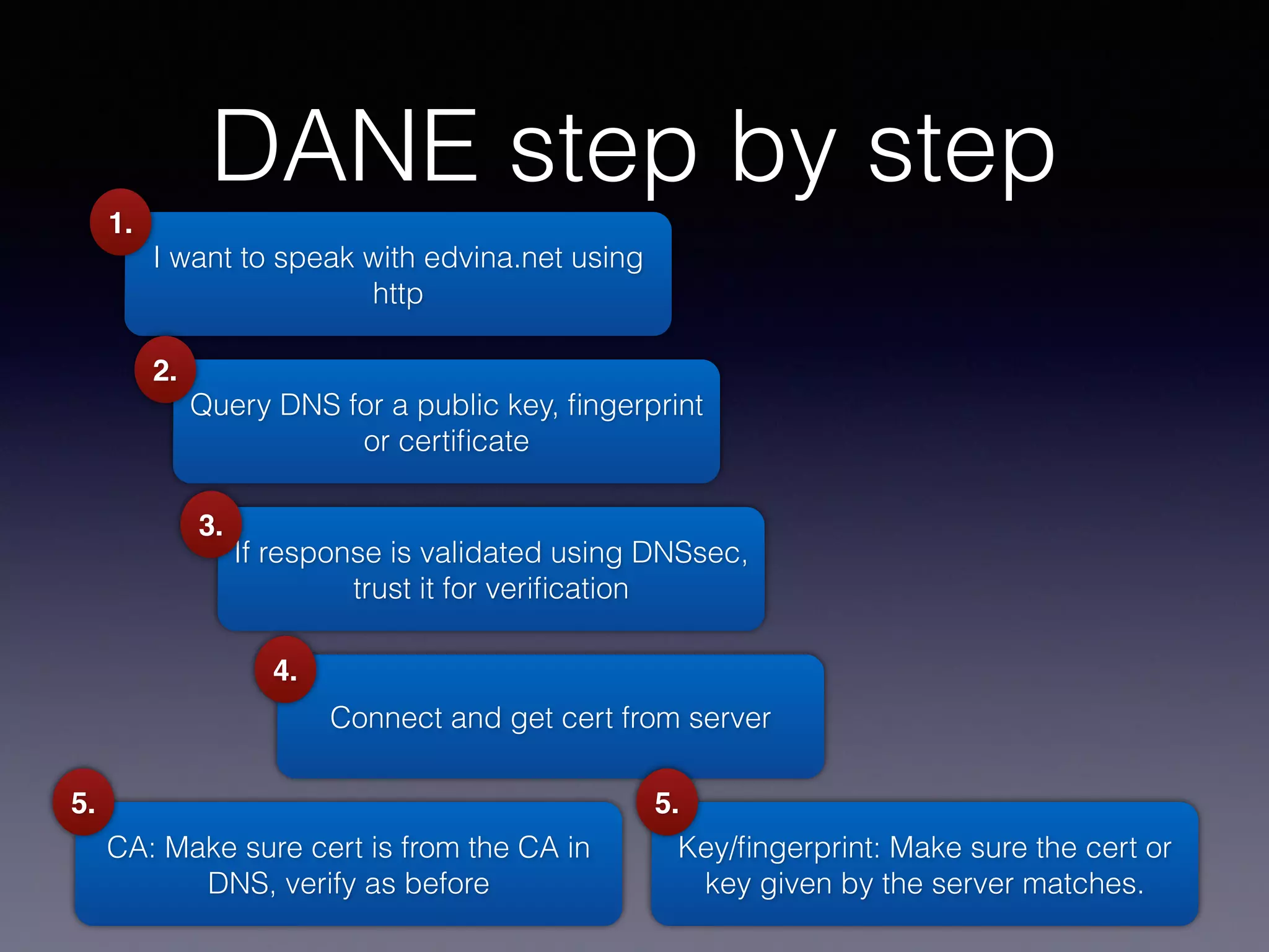#MoreCrypto
Certiﬁcate Fingerpinning
Certiﬁcates have a ﬁngerprint, a
checksum of the cert and key.
Embed last, current and next
certiﬁcate ﬁngerprint in the code
Verify that you are talking with
the expected server.
TLS veriﬁcation may work with a
bad server cert too.
Client ServerMITM
Client Server
 