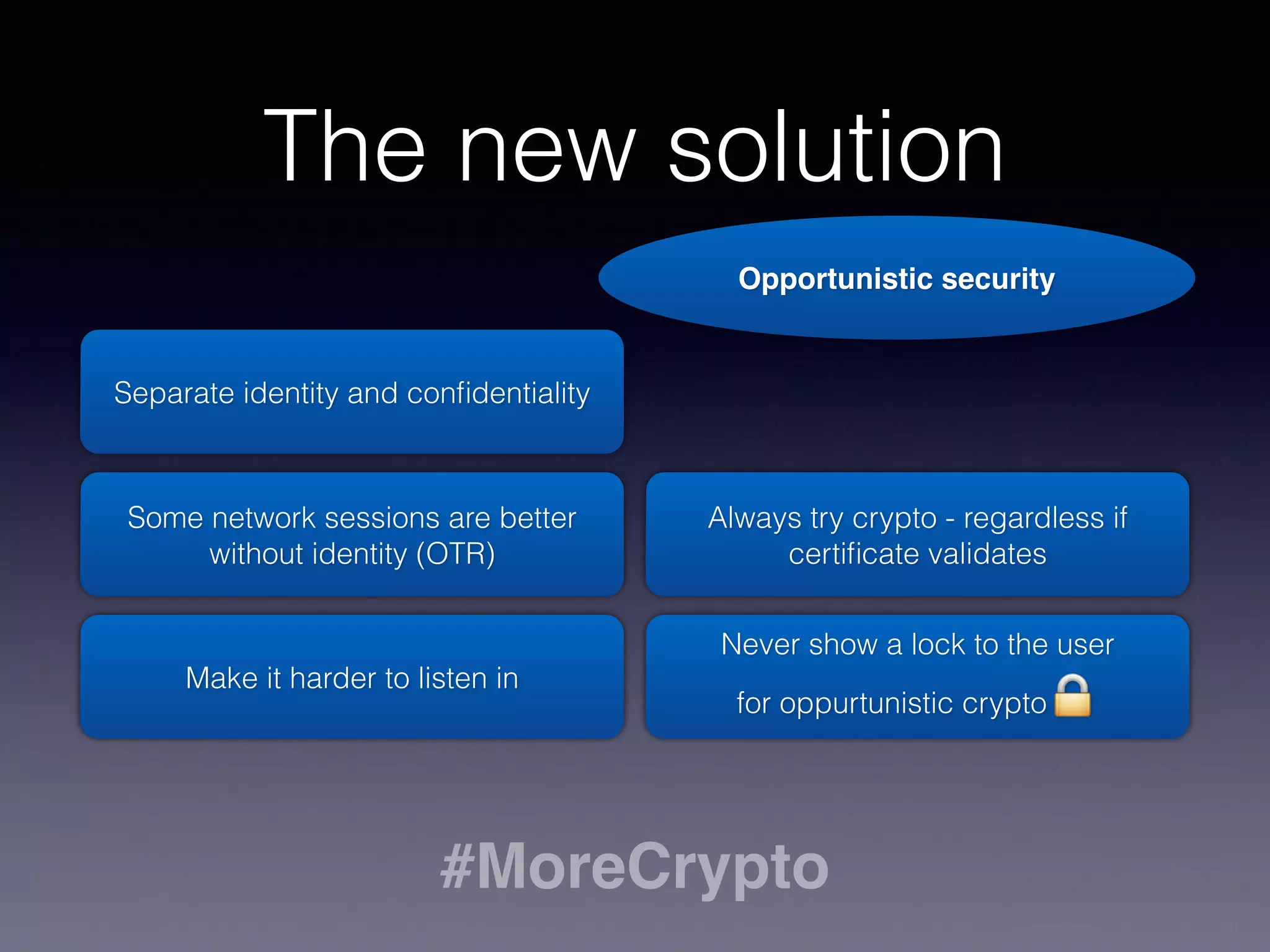 #MoreCrypto
https://letsencrypt.org
Free certiﬁcates
Automated
certiﬁcates
Collaborative
Q1 2015
 