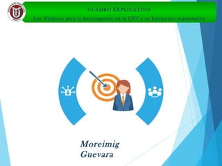Moreimig
Guevara
CUADRO EXPLICATIVO
Las Políticas para la Investigación en la UFT y su Estructura organizativa
 