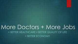 More Doctors + More Jobs
= BETTER HEALTHCARE = BETTER QUALITY OF LIFE
= BETTER ECONOMY
 