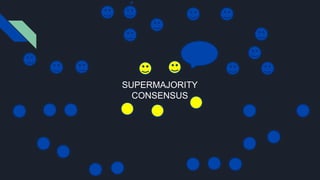 SUPERMAJORITY
CONSENSUS
 