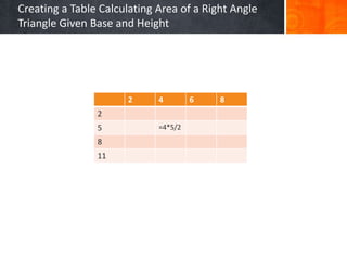 Creating a Table Calculating Area of a Right Angle
Triangle Given Base and Height
2 4 6 8
2
5 =4*5/2
8
11
 