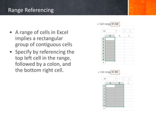 Range Referencing
• A range of cells in Excel
implies a rectangular
group of contiguous cells
• Specify by referencing the
top left cell in the range,
followed by a colon, and
the bottom right cell.
A11:B14
B3:D8
 