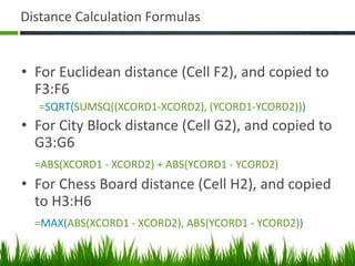 Distance Calculation Formulas
• For Euclidean distance (Cell F2), and copied to
F3:F6
=SQRT(SUMSQ((XCORD1-XCORD2), (YCORD1-YCORD2)))
• For City Block distance (Cell G2), and copied to
G3:G6
=ABS(XCORD1 - XCORD2) + ABS(YCORD1 - YCORD2)
• For Chess Board distance (Cell H2), and copied
to H3:H6
=MAX(ABS(XCORD1 - XCORD2), ABS(YCORD1 - YCORD2))
 