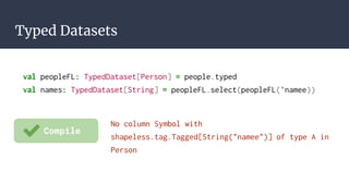 Typed Datasets
No column Symbol with
shapeless.tag.Tagged[String("namee")] of type A in
Person
Compile
val peopleFL: TypedDataset[Person] = people.typed
val names: TypedDataset[String] = peopleFL.select(peopleFL('namee))
 
