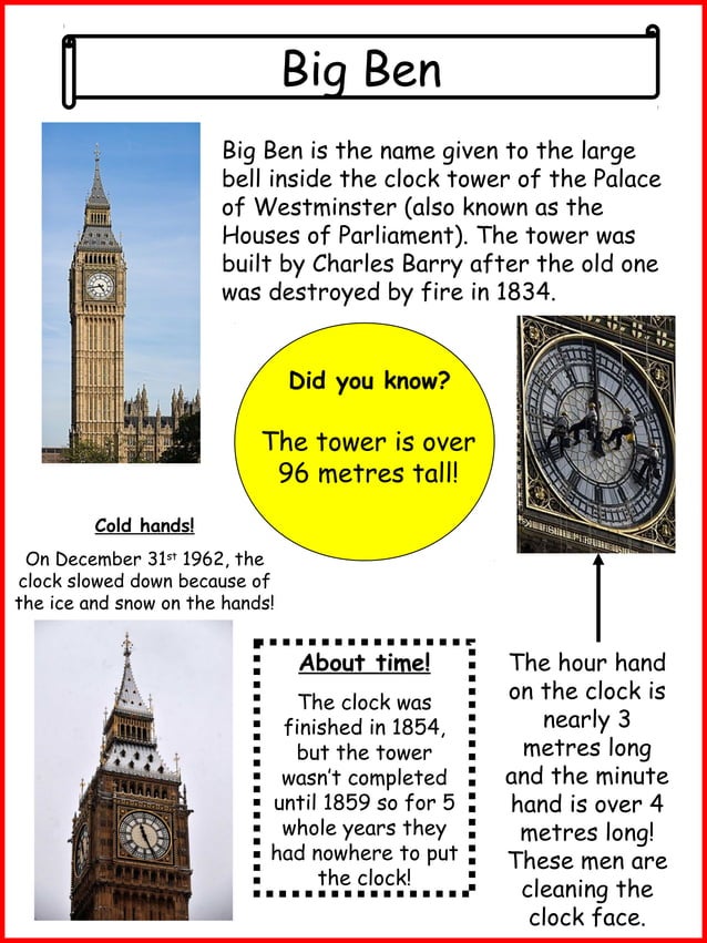 London Fact Sheets | PPT