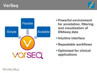 VarSeq
VarSeq
Simple
Flexible
Scalable
 Powerful environment
for annotation, filtering
and visualization of
DNAseq data
 Intuitive interface
 Repeatable workflows
 Optimized for clinical
applications
 