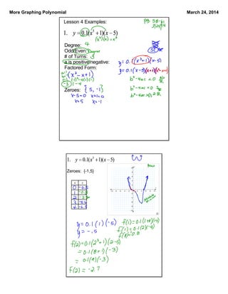 More Graphing Polynomial March 24, 2014
Lesson 4 Examples:
Degree:
Odd/Even:
# of Turns:
a is positive/negative:
Factored Form:
Zeroes:
Zeroes: {-1,5}
x y
 