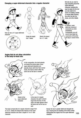 Changing a super-deformed character into a regular character
Here we see a 4:1 super-deformed
character
Divide the height
into 7 heads.
Sketch the layout
for a 7:1 ratio.
Angles that do not allow calculation
of the body-to-head ratio
In this composition, the hand extends
out toward the picture plane. Since
super-deformed characters are
typically drawn with tinier than normal
hands, the hand is drawn either the
same size as the face or smaller.
Sketch of the
 super-deformed
character
In the case of aregular
character, the palm is drawn
larger than the face.At this
angle, the thigh appears about
the same size as the face as
well.
Not only do you need tD
copy everything about tbe
super-deformed
character, incftxfng the
way he wears his hal, but
you also need to be
aware of creating asense
of volume when drawing
the cuffs, the belt, the
shoes, and other details.
addition, super-
deformed characters'
movements are often
embellished.
Consequently, you will
need to tone down the
The body-to-head ratio of a regular character ranges from
6:1to 8:1. Retain the idiosyncratic features of the super-
deformed character and draw aregular 6:1to 8:1 ratio
character.
Render the hair in greater detail and elongate the
face. Drawing the arm bending at the elbow further
distinguishes the regular from the super-deformed
character.
105
 