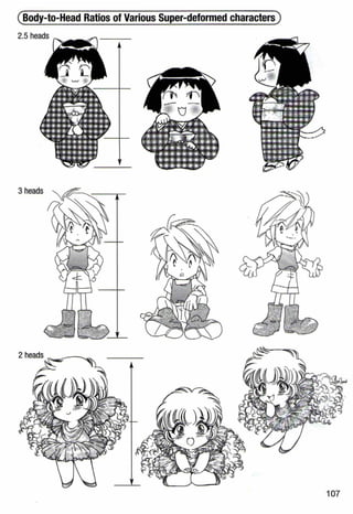 (Body-to-Head Ratios of Various Super-deformed characters)
2.5 heads
3 heads
107
 