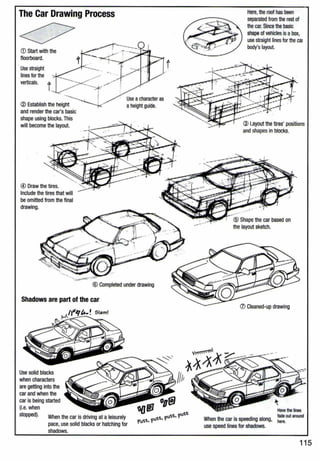 The Car Drawing Process
<D Start with the
floorboard.
Use straight
lines for the
verticals.
® Establish the height
and render the car's basic
shape using blocks. This
will become the layout.
@ Draw the tires.
Include the tires that will
be omitted from the final
drawing.
Use acharacter as
aheight guide.
® Completed under drawing
Shadows are part of the car
Use solid blacks
when characters
are getting into the
car and when the
car is being started
o.e.when
Slam!
stopped). When the car is driving at a leisurely
pace, use solid blacks or hatching for
shadows.
t
Here,the root has been
separated from the rest of
the car. Since the basic
shape of vehicles is abox,
use straight lines for the ca1
body's layout.
@ Layout the tires' positions
and shapes in blocks.
Have the lines
fade out around
When the car is speeding along, here.
use speed lines for shadows.
115
 